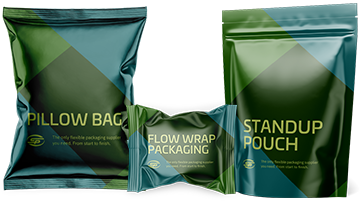Stand-up pouch, flow wrapper, and pillow bag